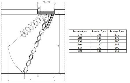 Металлическая огнестойкая лестница Fakro LSF 60x90x300