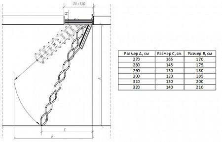 Металлическая огнестойкая лестница Fakro LSF 70x80x300